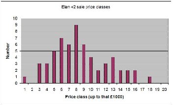 Price class.jpg and 